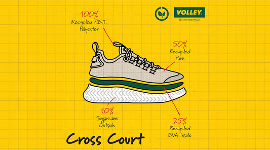 Cross Court: Volley’s Step Into Sustainability